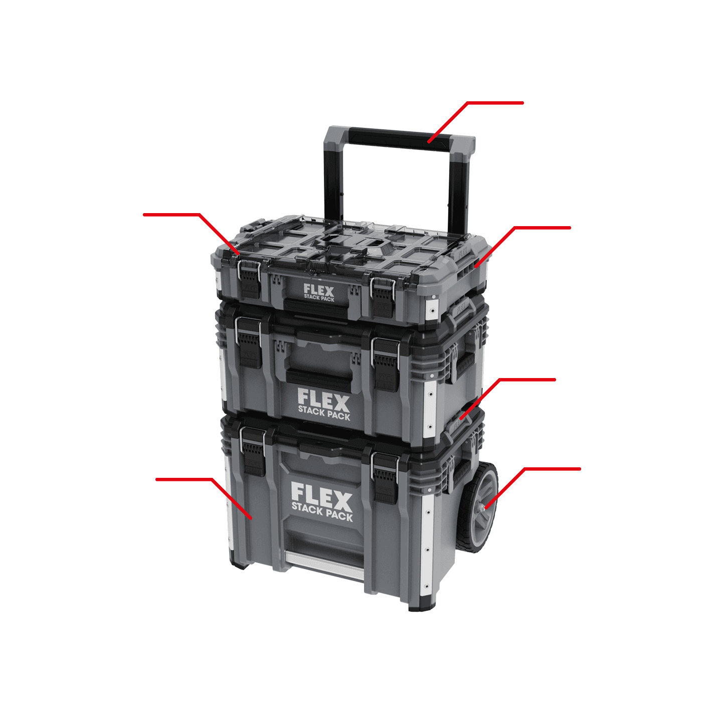FLEX STACKPACK Kenmerken Gereedschapskoffer voor meer organisatie