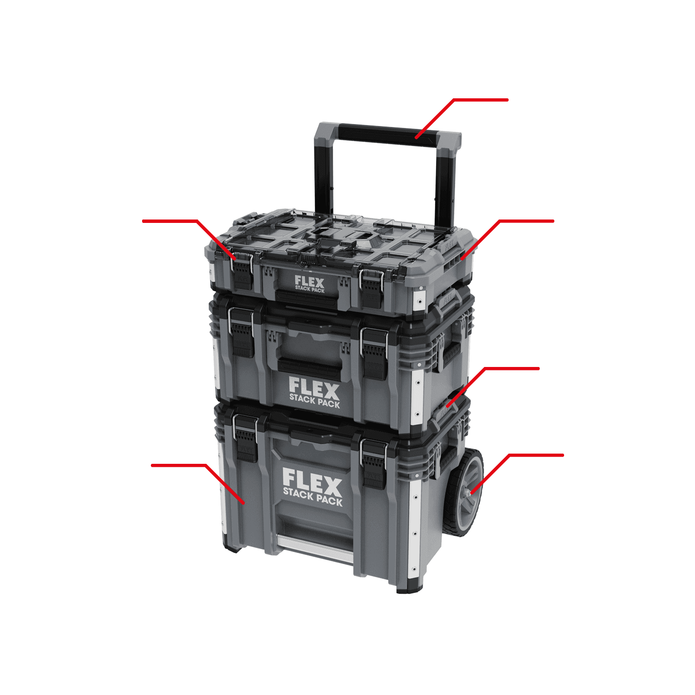 FLEX STACKPACK Jellemzők Szerszámtáska a nagyobb szervezettség érdekében