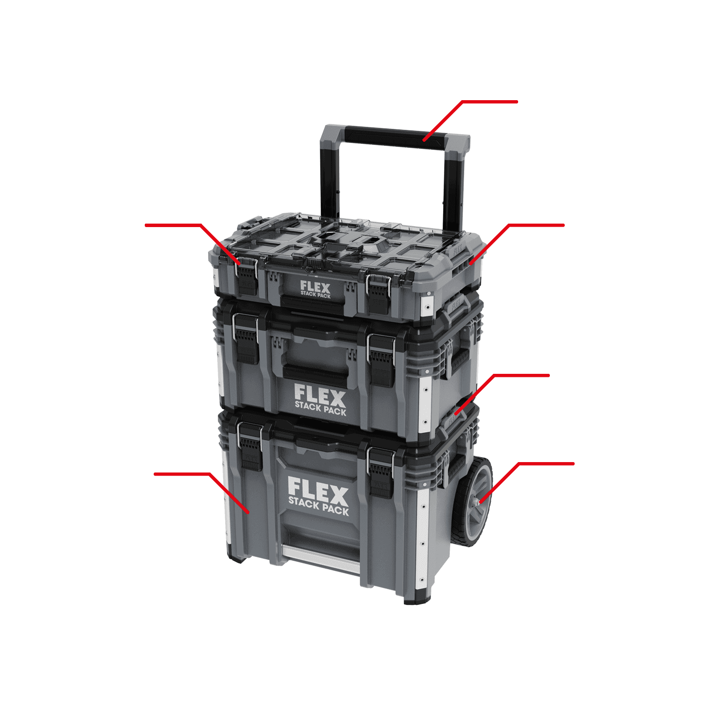 FLEX STACKPACK Caractéristiques Mallette à outils pour une meilleure organisation