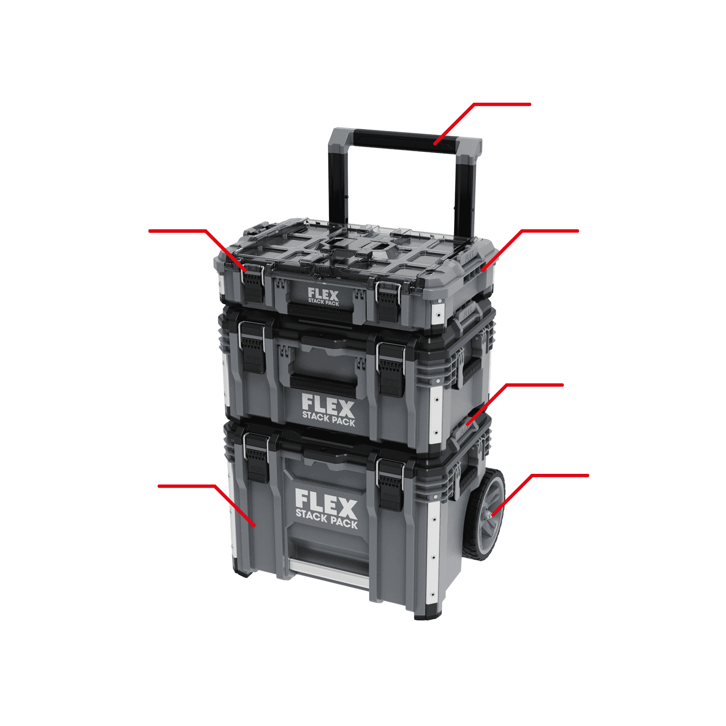 FLEX STACKPACK Funkcie Kufrík na náradie pre lepšiu organizáciu