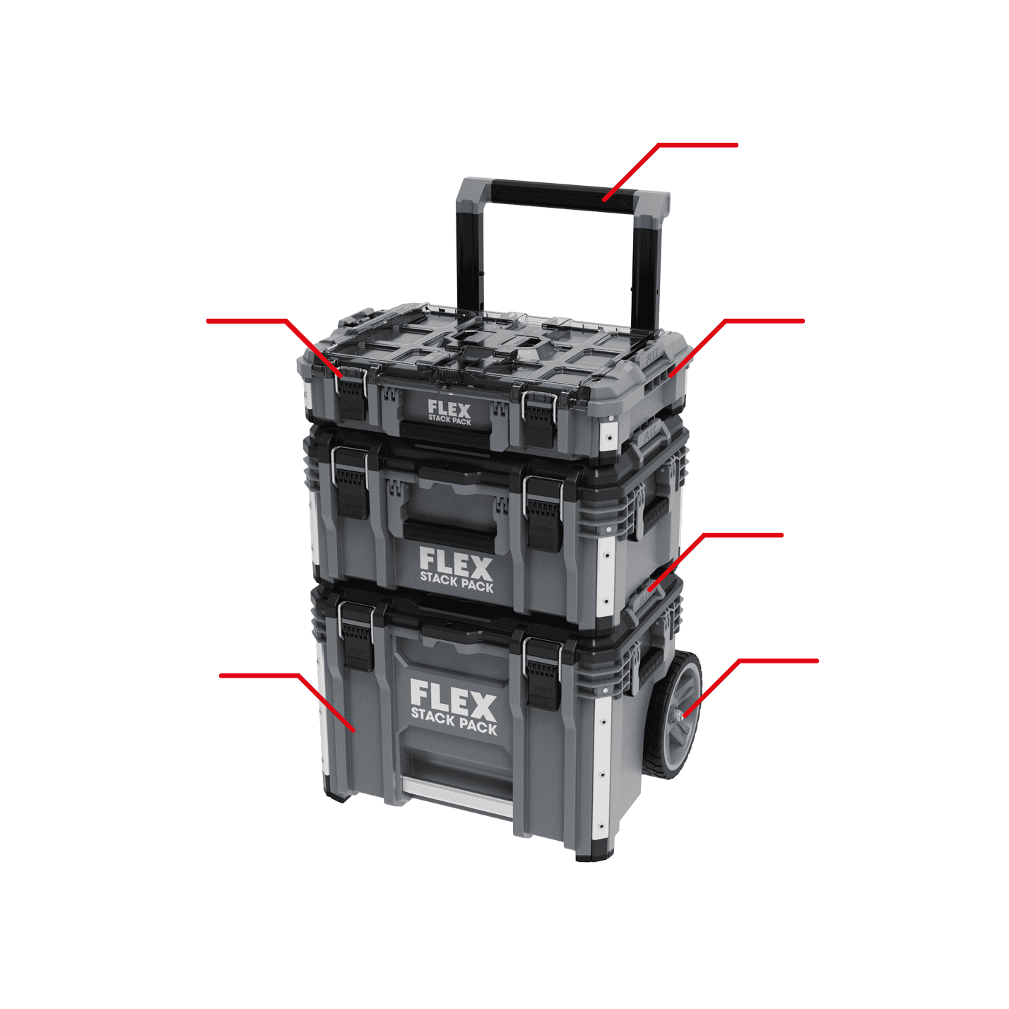 FLEX STACKPACK Funktioner Verktygslåda för bättre organisation