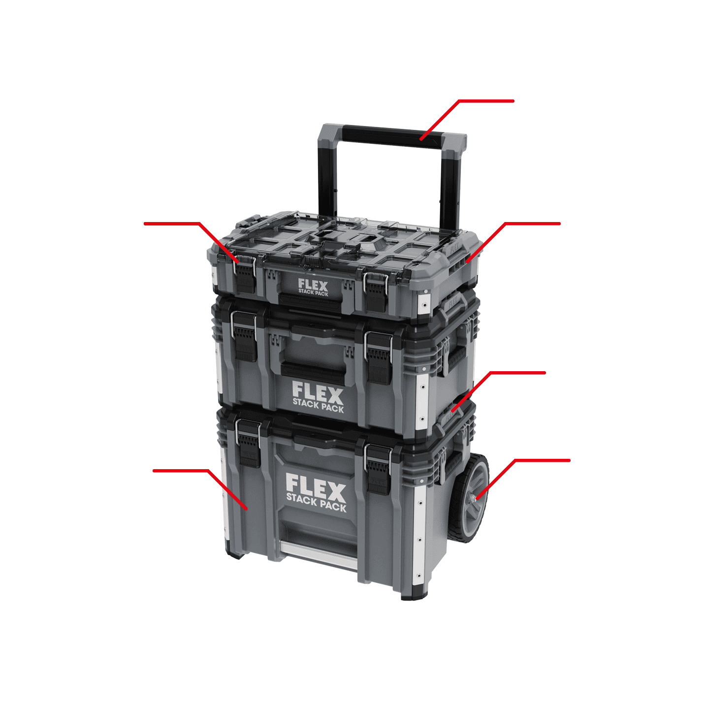 FLEX STACKPACK Vlastnosti Kufřík na nářadí pro lepší organizaci