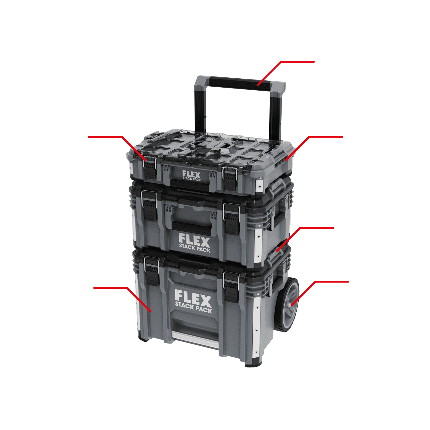 FLEX STACKPACK Features Werkzeugkoffer für mehr Ordnung