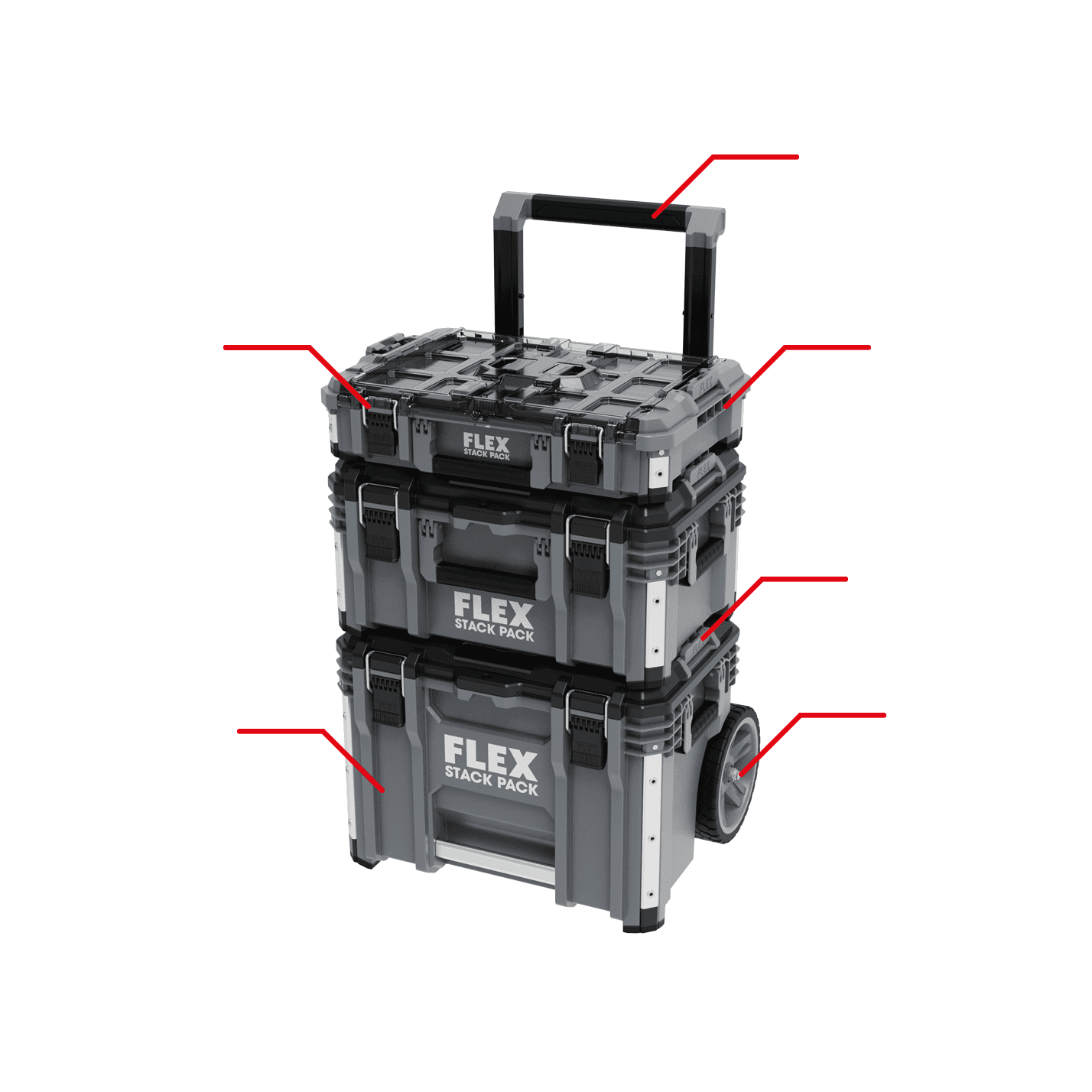 FLEX STACKPACK Caratteristiche Valigetta portautensili per una maggiore organizzazione