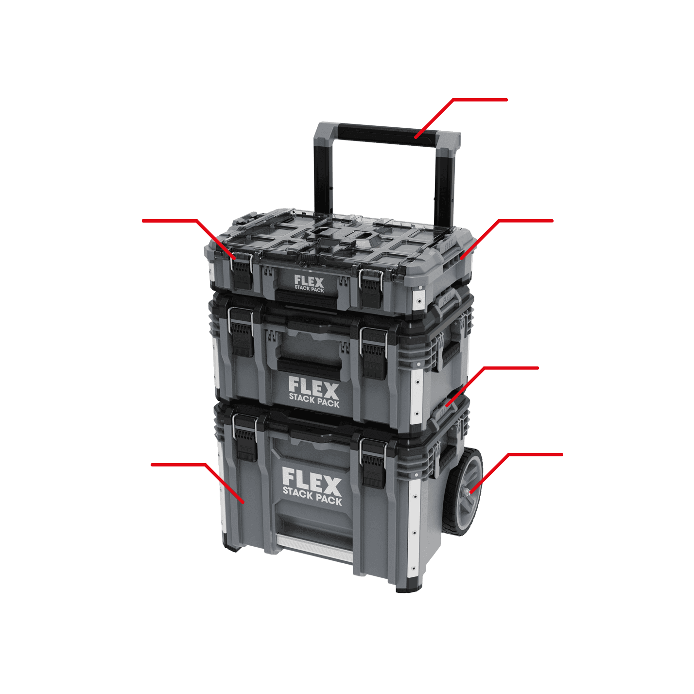 FLEX STACKPACK Ominaisuudet Työkalukotelo lisää organisointia